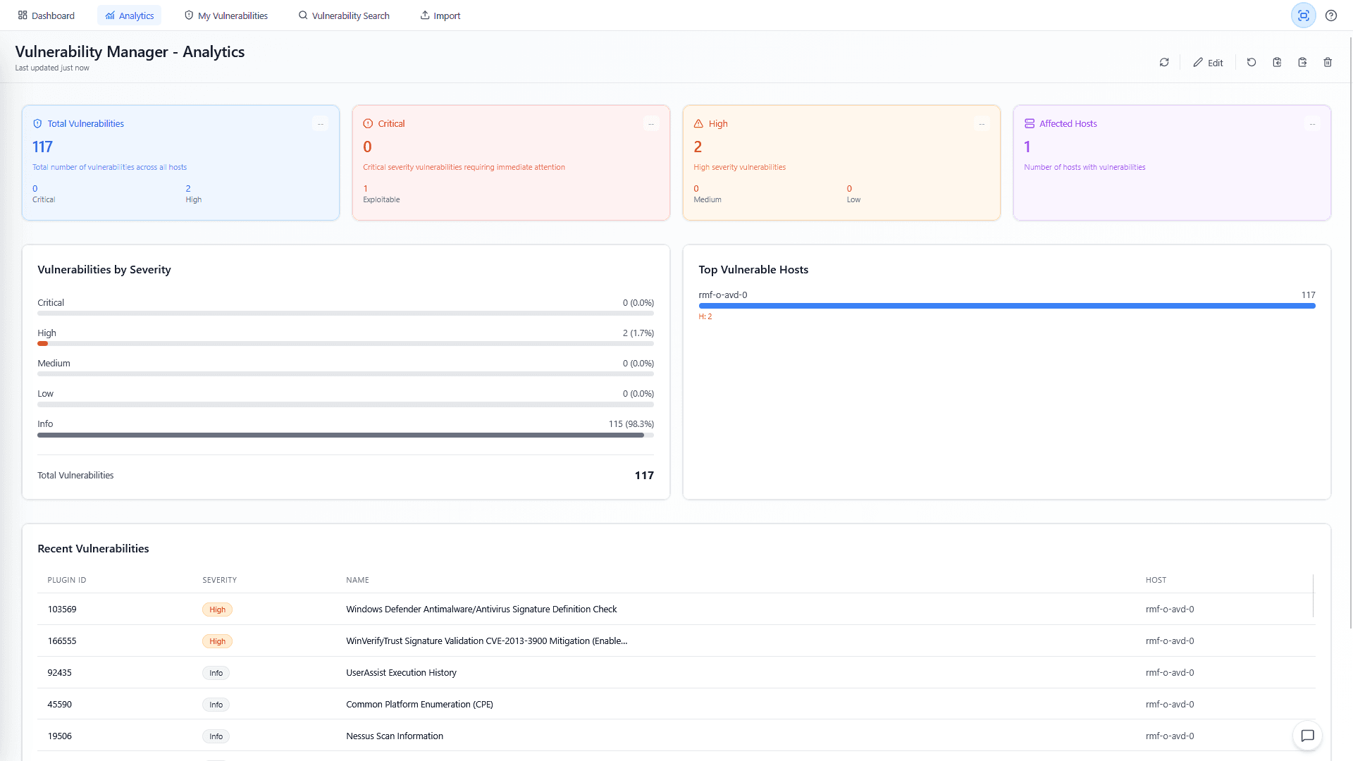 Vulnerability analytics